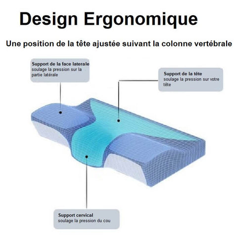 Oreiller en mousse à mémoire de forme