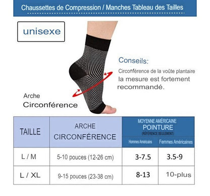 Chaussettes anti douleur, chaussettes de Compression apaisantes pour la douleur