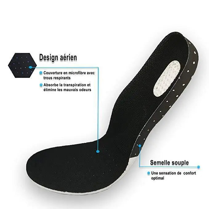 Semelles Orthopédiques En Silicone